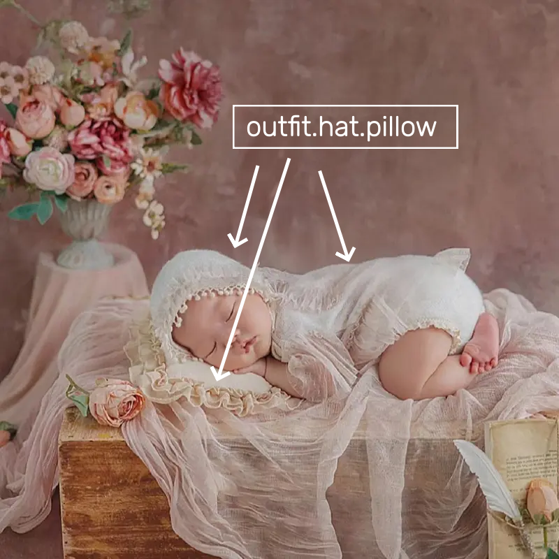 Outfit.Pillow(0-1M)